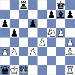 Onufrienko - Kadam (Chess.com INT, 2021)