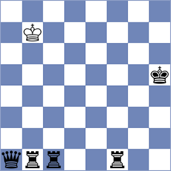 Karamsetty - Heydarli (chess.com INT, 2024)