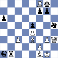 Ruperez Benito - Gosh (chess.com INT, 2024)