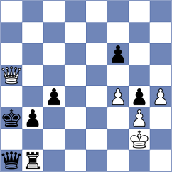 Kohler - Dumanuly (chess.com INT, 2024)