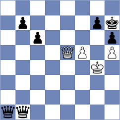 Avazkhonov - Sharafiev (chess.com INT, 2022)