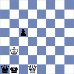 Bharath - Perez Gormaz (chess.com INT, 2024)