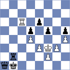 Blackwood - Yurovskykh (chess.com INT, 2022)