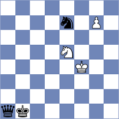 Rastbod - Waldhausen Gordon (chess.com INT, 2023)