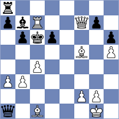 Moreira - Prieto Aranguren (chess.com INT, 2022)