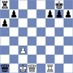 Gubanov - Grachev (Chess.com INT, 2021)