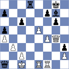 Rangel - Sychev (chess.com INT, 2024)