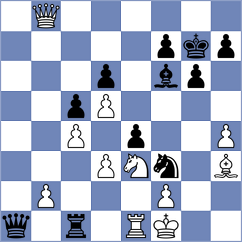 Kiladze - Khoder (chess.com INT, 2024)