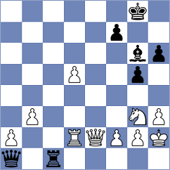 Hasangatin - Shohat (chess.com INT, 2025)