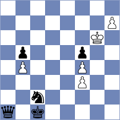 Stojanovski - Hasangatin (chess.com INT, 2024)