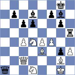 Shandrygin - Andreikin (chess.com INT, 2024)