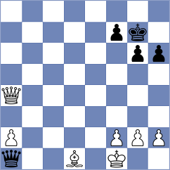 Pap - Belov (chess.com INT, 2024)