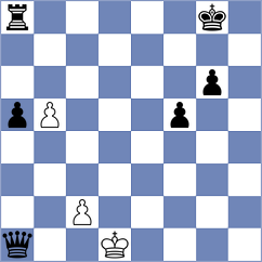 Shafer - Koellner (chess.com INT, 2024)