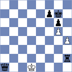 Goncalves - Rodrigues Mota (Chess.com INT, 2020)