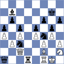 Gubajdullin - Shimanov (chess.com INT, 2024)