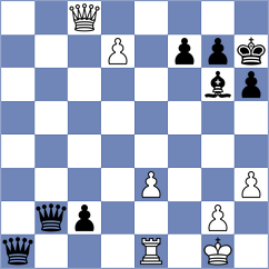 Sokhor - Bashirov (chess.com INT, 2024)