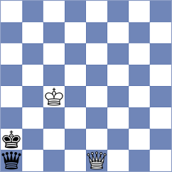 Lewtak - Kukhmazov (chess.com INT, 2024)