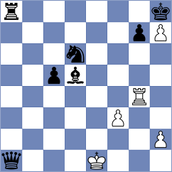 Balakirev - Naimanov (Almaty KAZ, 2024)