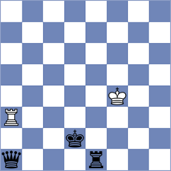 Drozdowski - Terry (chess.com INT, 2024)