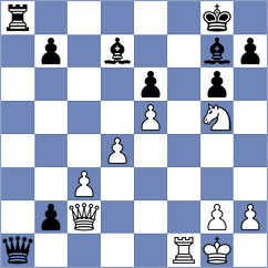 De Pablo Pena - Gallo Garcia (chess.com INT, 2024)
