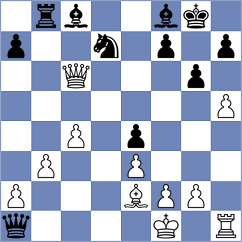King - De Winter (chess.com INT, 2023)