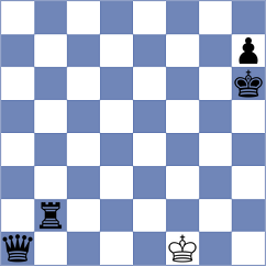 Gulamirian - Bambino Filho (chess.com INT, 2024)