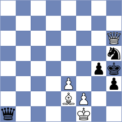 Poliakova - Arabidze (FIDE Online Arena INT, 2024)