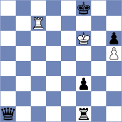 Ladan - Danielyan (chess.com INT, 2023)