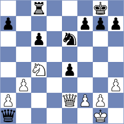 Calin - Yurasov (chess.com INT, 2023)