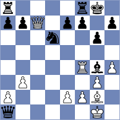 Karlusic - Williams (chess.com INT, 2024)