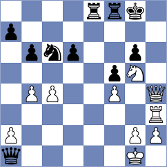 Ruchinskaya - Martin Barcelo (chess.com INT, 2024)