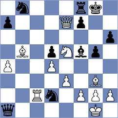 Bhavikatti - Bullen (chess.com INT, 2023)