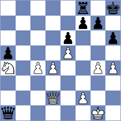 Komliakov - Shuvalova (chess.com INT, 2024)