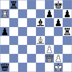 Schut - Teterev (chess.com INT, 2024)