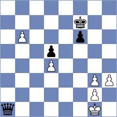 Burke - Blackwood (chess.com INT, 2022)