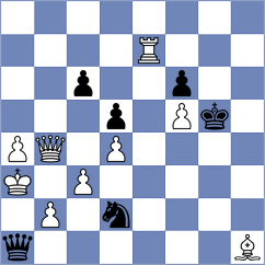 Ter Sahakyan - Cabarkapa (chess.com INT, 2024)