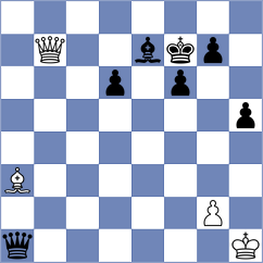 Gallegos - Goryachkina (chess.com INT, 2024)