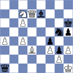 Kuybokarov - Ambartsumian (chess.com INT, 2024)