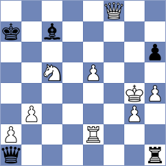 Romero Ruscalleda - Thake (chess.com INT, 2024)