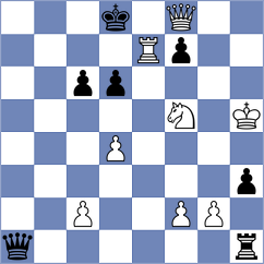 Goncalves - Nazaretyan (chess.com INT, 2022)