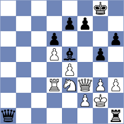 Otdelnov - Razafindratsima (chess.com INT, 2024)