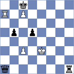 Indjic - Xiong (chess.com INT, 2024)