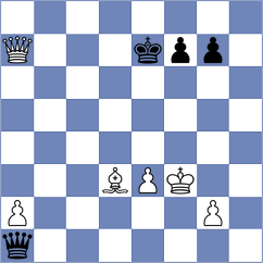 Romanchuk - Shandrygin (chess.com INT, 2025)