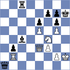 Martinez Pla - Rohit (chess.com INT, 2024)