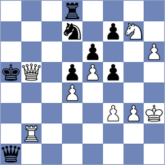 Martinez Alcantara - Pultinevicius (chess.com INT, 2025)