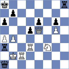 Laignel - Levy (Europe Echecs INT, 2020)