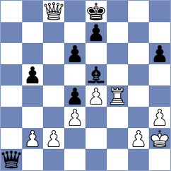 Komiagina - Kubicka (FIDE Online Arena INT, 2024)