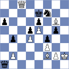 Kosakowski - Dawda Vihaan (chess.com INT, 2024)