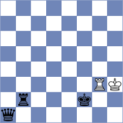 Gorovets - Zemlyanskii (chess.com INT, 2024)