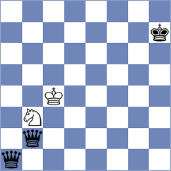 Yang - Cogan (chess.com INT, 2024)